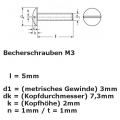 Bild 2 von Montageoption: Tellerschraube M3 (Gewinde 3mm), Länge 5mm, Edelstahl, M3x5